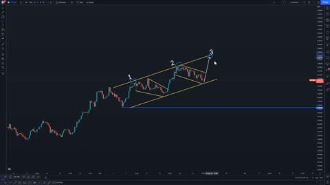 Impulse and correction