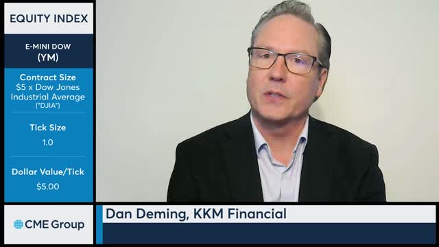 Equity Market Commentary Dan Deming, 11822