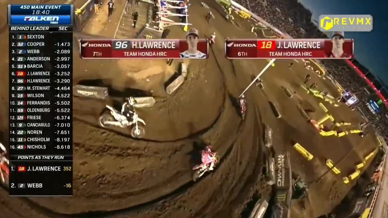 450 Main Salt Lake Supercross FULL