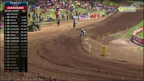 AMA Motocross Redbud 250 Moto 2 MIDRACE