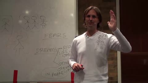 Reasons for Dreams, Spirit Influence, Law of Attraction, Fear, Insomnia