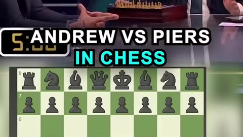 Andrew vs person ￼