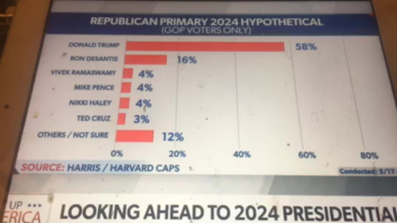 Gonna piss off everyone, probably part 1 Derek Hunter Saturday wifr