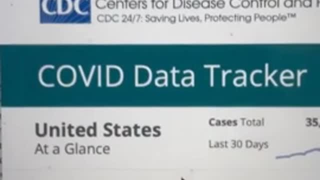 ICU NURSE: "You're being lied to about COVID."