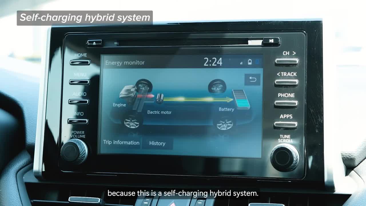 Here are Toyota Motor Philippines’ Hybrid Electric Vehicles