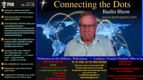 2022-01-30 16:00 EST - Connecting the Dots: with Dan Happel