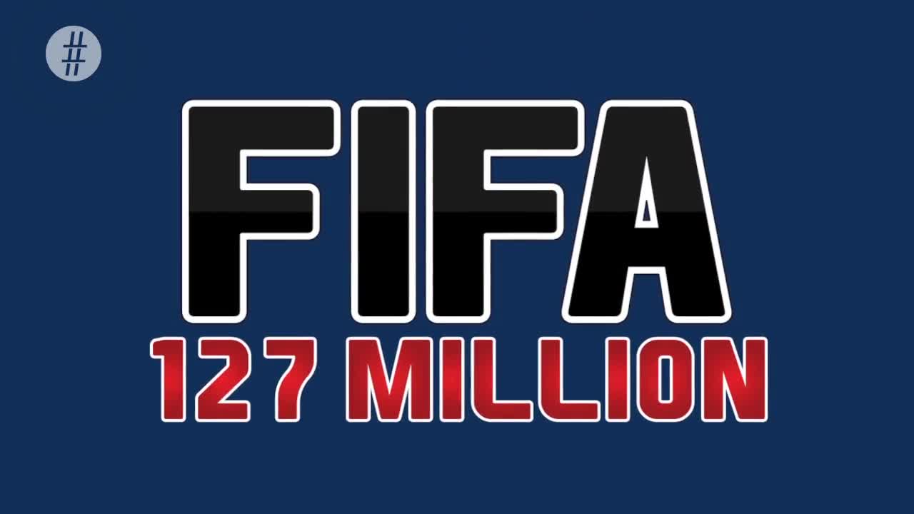 Ridiculous Stuff You Didn't Know About FIFA