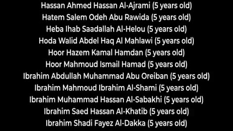 De namen van ruim 11.500 dode Palestijnse kinderen