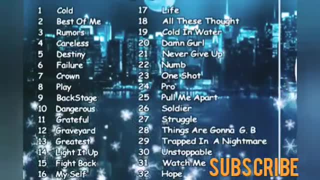 NEFEEX 2020 Top 32 Songs Of NEFFEX