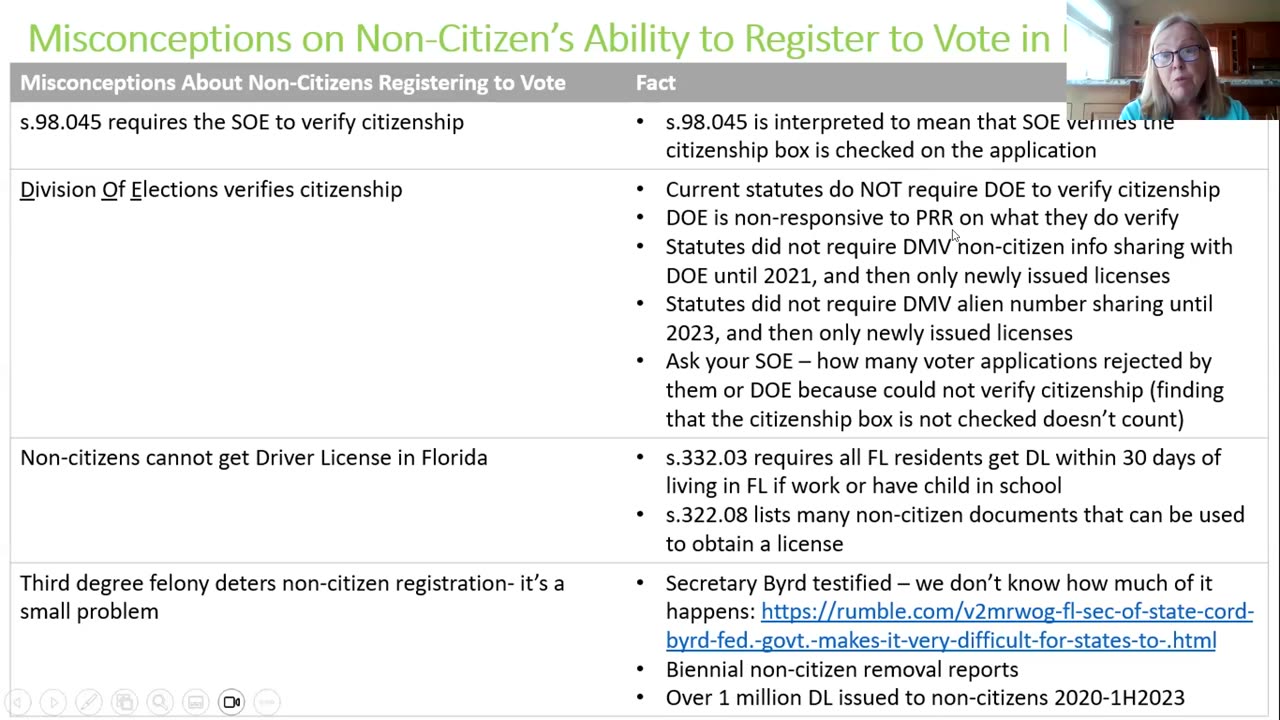 7-25-19 Election Integrity Zoom all