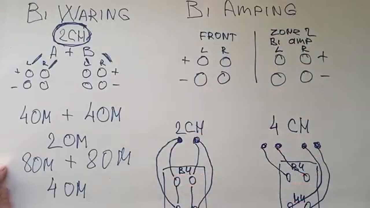 Би ампинг или Би варинг, ставим точку/BI-Amp/Bi-wire/what the diference RU