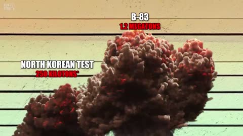 TRUE SCALE OF NUCLEAR WEAPON