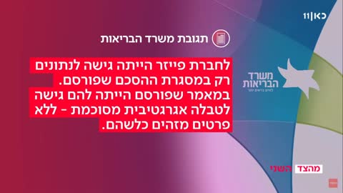 מהצד השני אוגוסט 2021