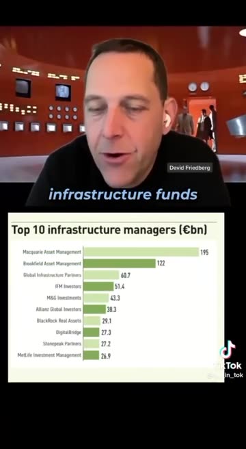 INFRASTRUCTURE FUNDS💸GO TOWARDS REBUILDING UKRAINE🇺🇦🏗️💰📊💫