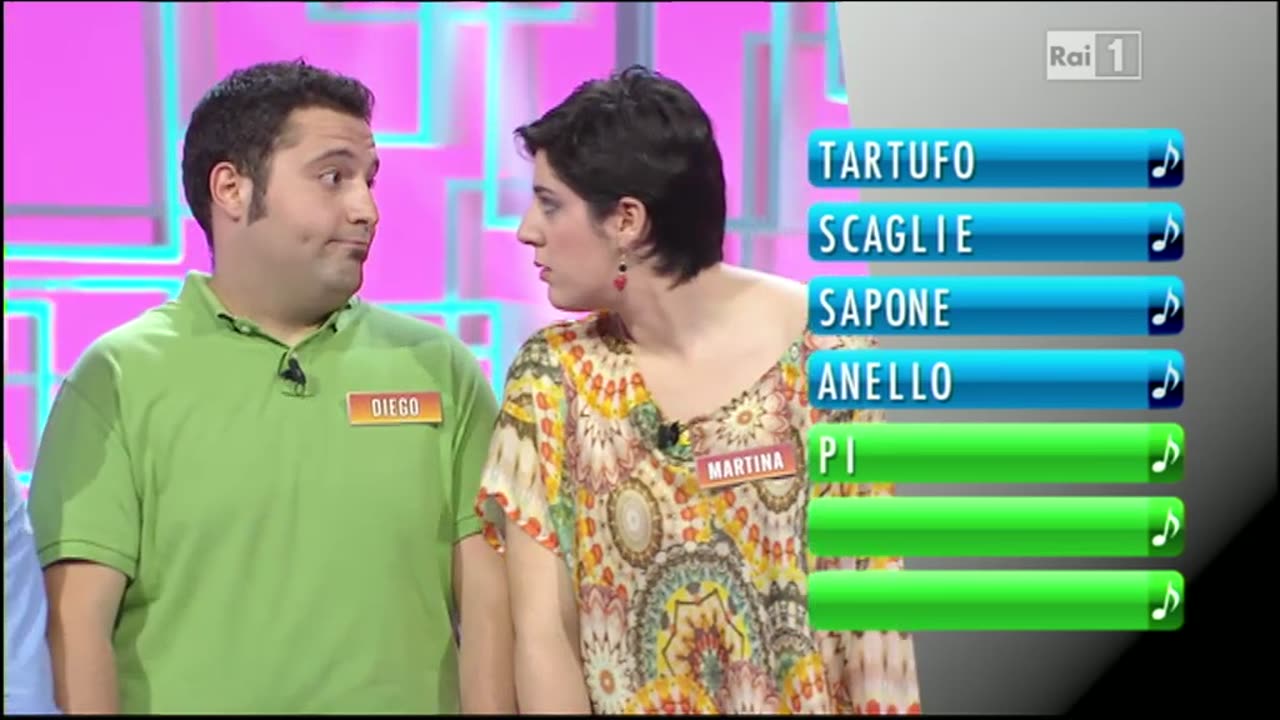 RAIUNO - Reazione A Catena-La Catena Musicale (20/07/2013)