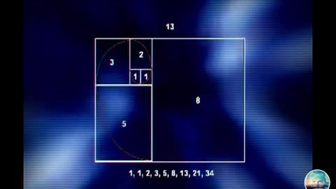 Fibonacci Sequence is the fingerprint of the Creator