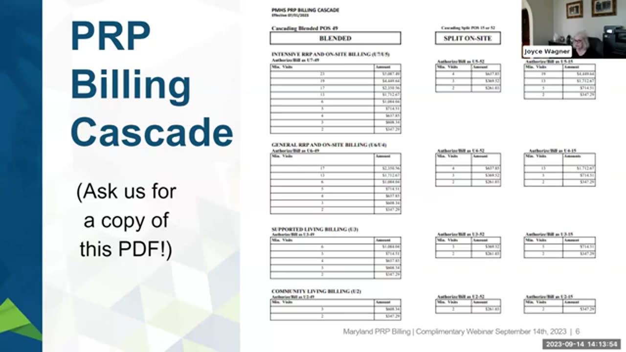 Revolutionizing Psychiatric Rehab Programs with Simplified Billing