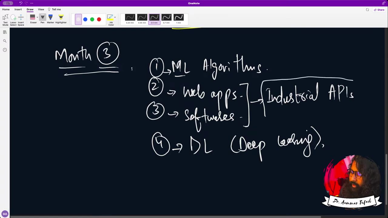 Day-1: 6 months long Data Science and AI mentorship Program