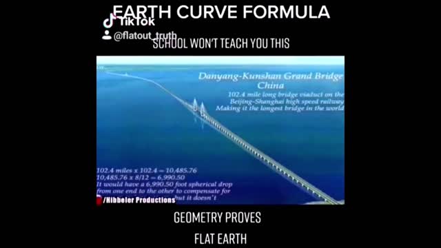 Geometry Proves Flat Earth