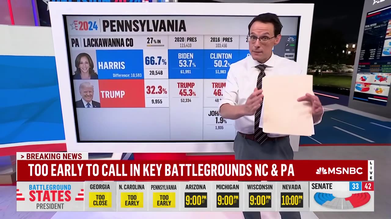 Kornacki breaks down early Pennsylvania numbers with it's ‘too early to call’