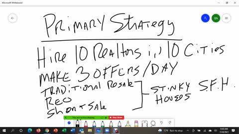 primary fix and flip strategy