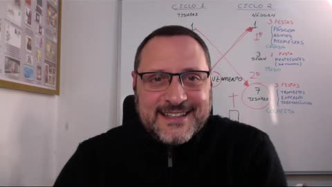 Os eventos e acordos atuais à luz dos ciclos e tempos determinados por Deus ( Parte 1) - 15/09/2020