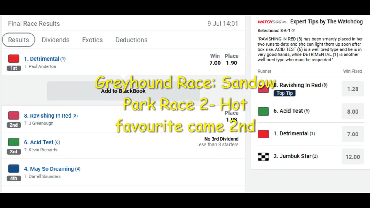 Horse, Greyhound and Harness Racing Favourite Failure- 09/07/2023