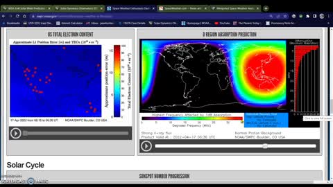 X-Flare and Solar tsunami, inbound CME