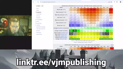 VJMP 112! Are Chinese smarter than white people? VJM looks at the science!