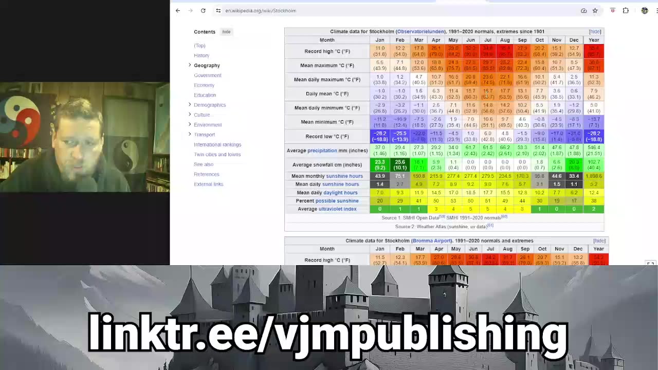 VJMP 112! Are Chinese smarter than white people? VJM looks at the science!