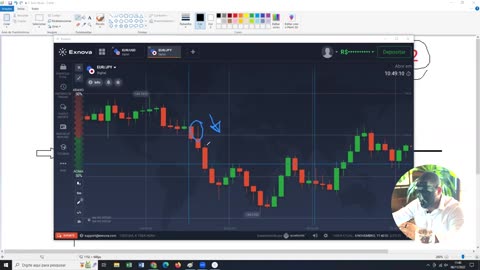 Indicador Enganoso - O Último Trader - AULA 38