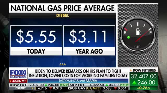 "I am absolutely convinced that by the end of the summer oil WTI will be over $150