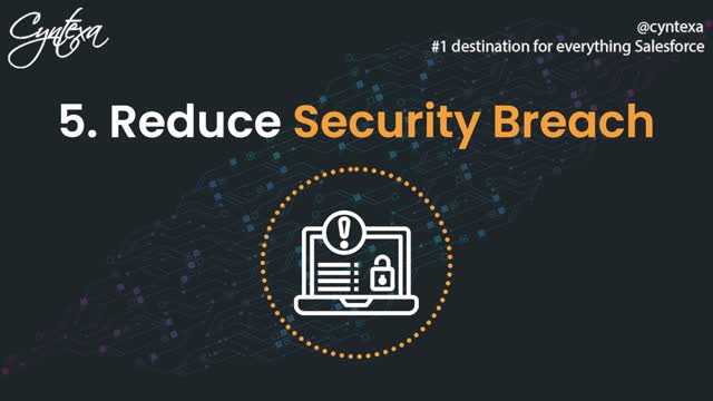5 Benefits Of Integrating Mulesoft Into Your Business