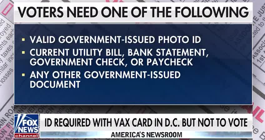 You have to have an ID to go buy a hamburger in DC but not to vote!