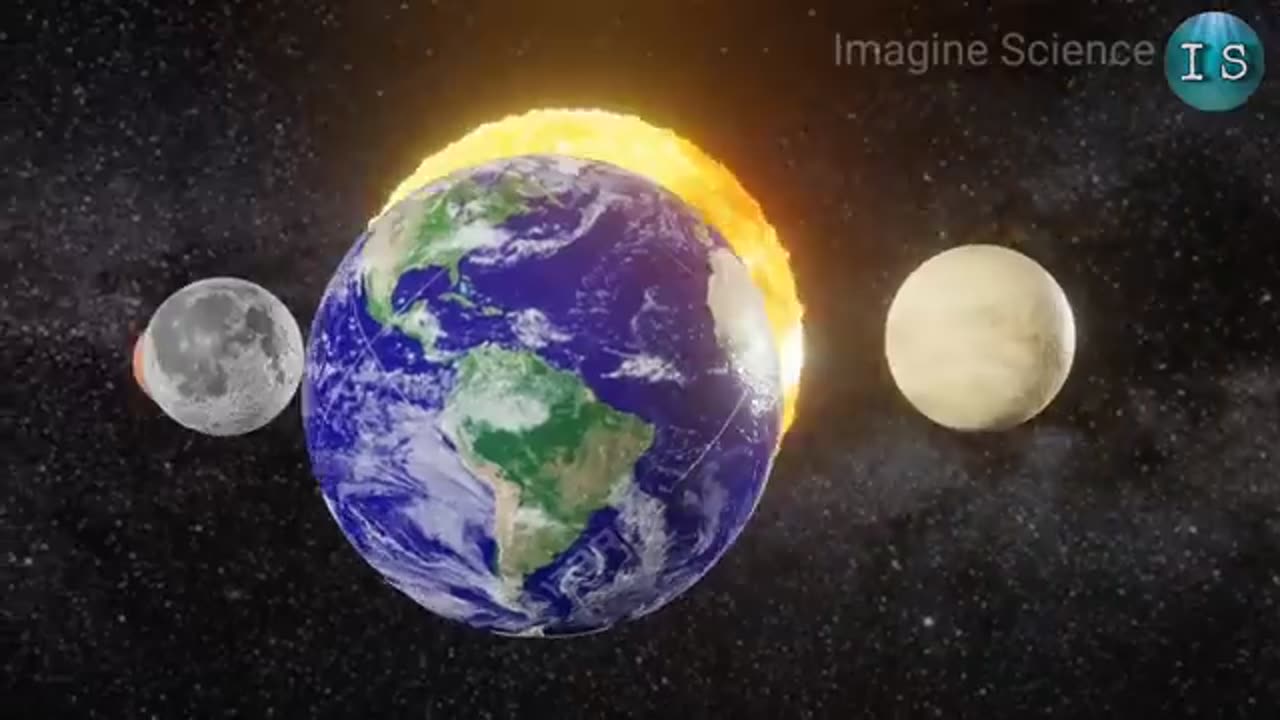 Solar system 3D animation _ planets animation _ #planets