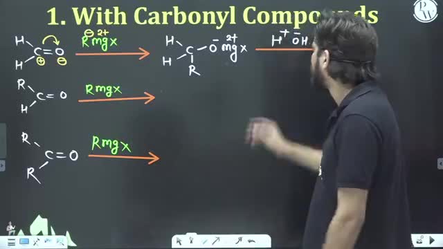 Chemistry Alkyl and Aryl Halides Lecture 10