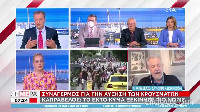 Nίκος Καπραβέλος για την κατάσταση που επικρατεί 30/6/2022