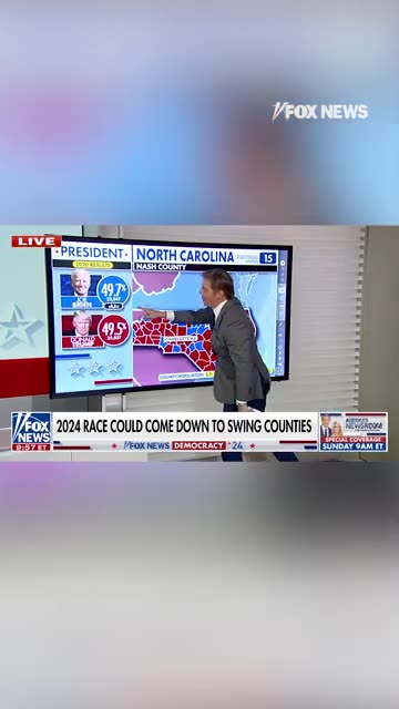 Bill Hemmer breaks down the critical counties to watch on election night