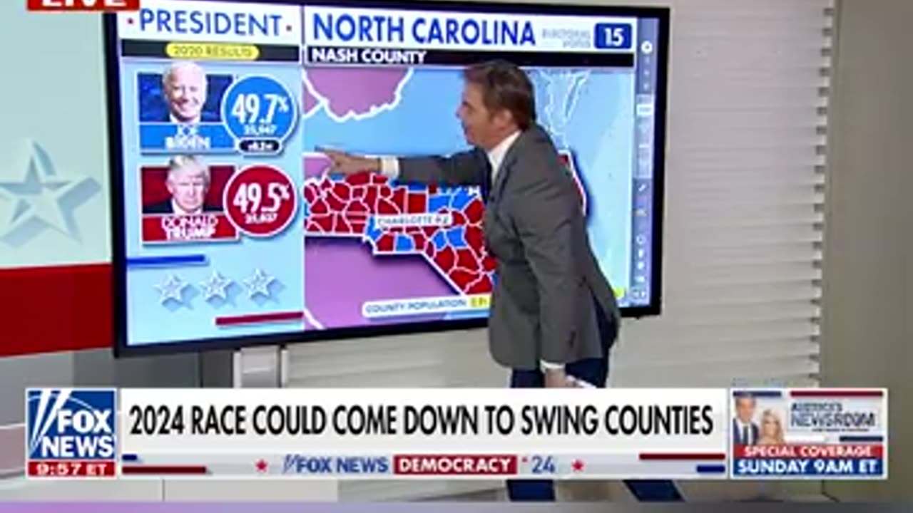 Bill Hemmer breaks down the critical counties to watch on election night