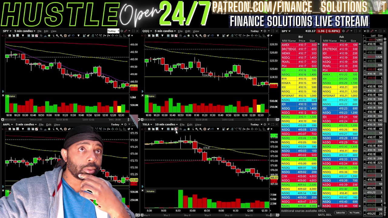 FINANCE SOLUTIONS [LIVE] FRIDAY MAY 12 2023