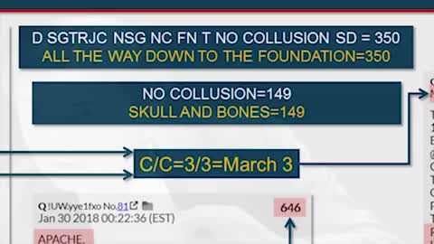 SMOCKING GUN - GREAT DECODE FROM LT