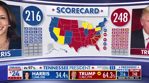 Pollster reveals surprising voter turnout statistics