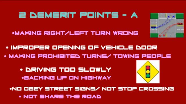 Demerit Points - Ontario