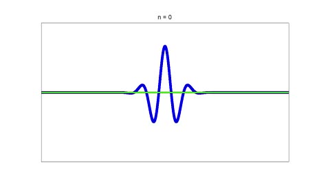 Quantum Reality--Part 4