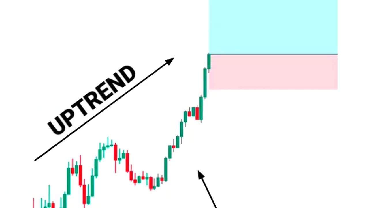 Crypto