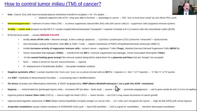 Cancer microenvironment (how to prevent), part 1, milieu