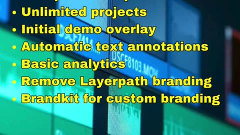 🔥Layerpath Review - AI Demo & Video Creation Tool [ Lifetime Deal]🚀