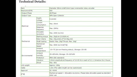 STUDY MATERIAL_Connecting Rotary Incremental Encoder with arduino