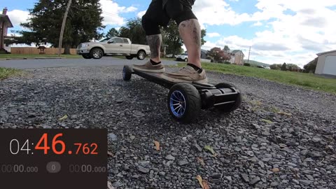Meepo Hurricane | Time Trail Series S1 E2