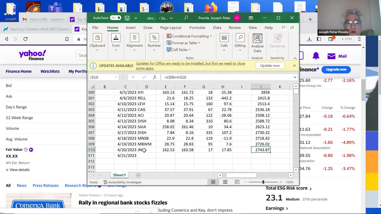 stock 4-21-2023 today's daily stock pick/tip in a minute